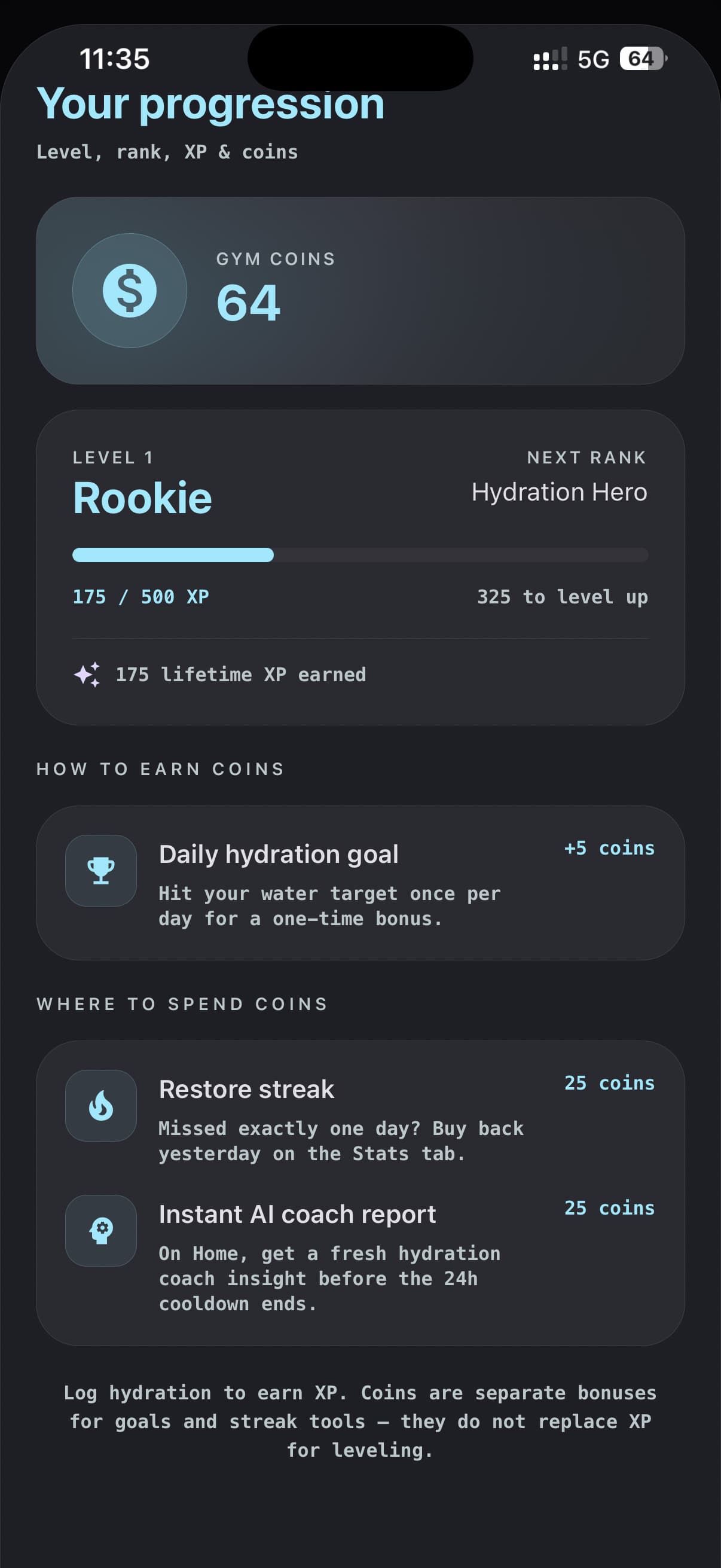 Habytt AI weekly performance report